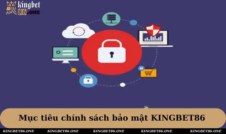 Chính sách bảo mật KINGBET86